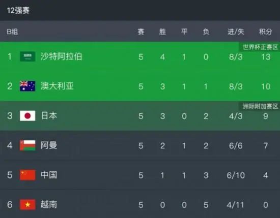 荫蒂被男人添免费视频